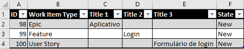 Excel com o nome da User Story corrigido
